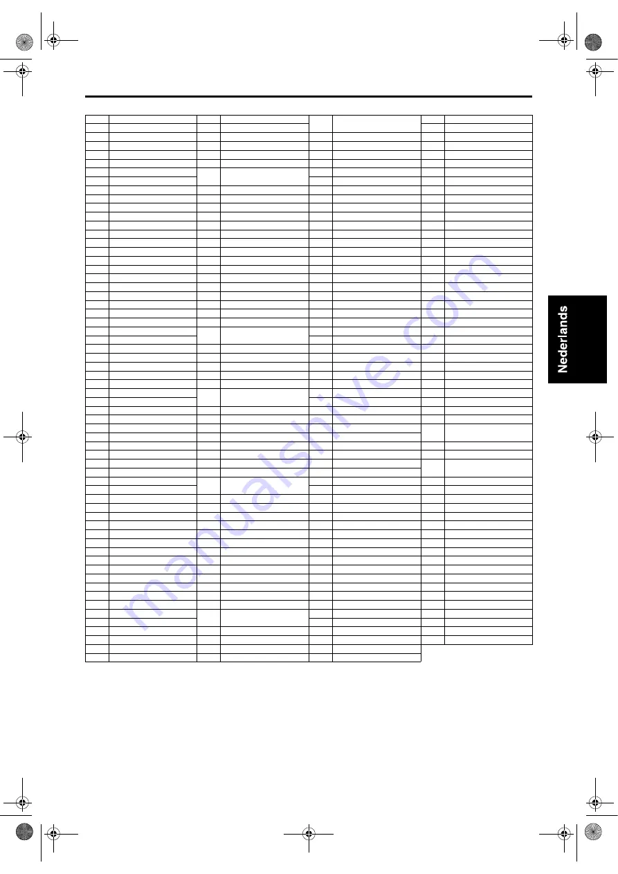 JVC CA-EXD1 (German) Instructions Manual Download Page 123