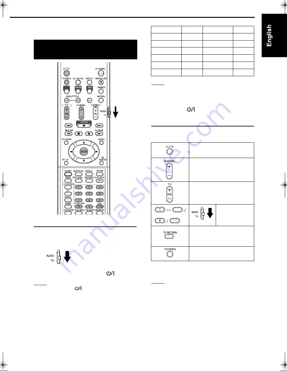 JVC CA-EXD5 Instructions Manual Download Page 60