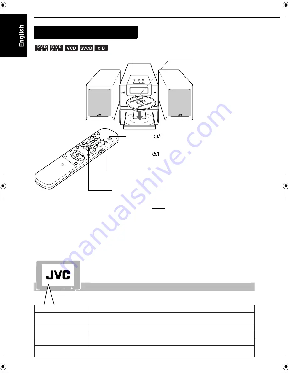 JVC CA-EXD5 Instructions Manual Download Page 65