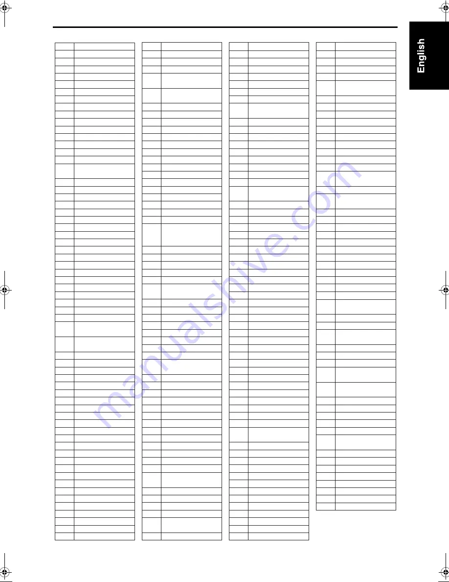 JVC CA-EXD5 Instructions Manual Download Page 84