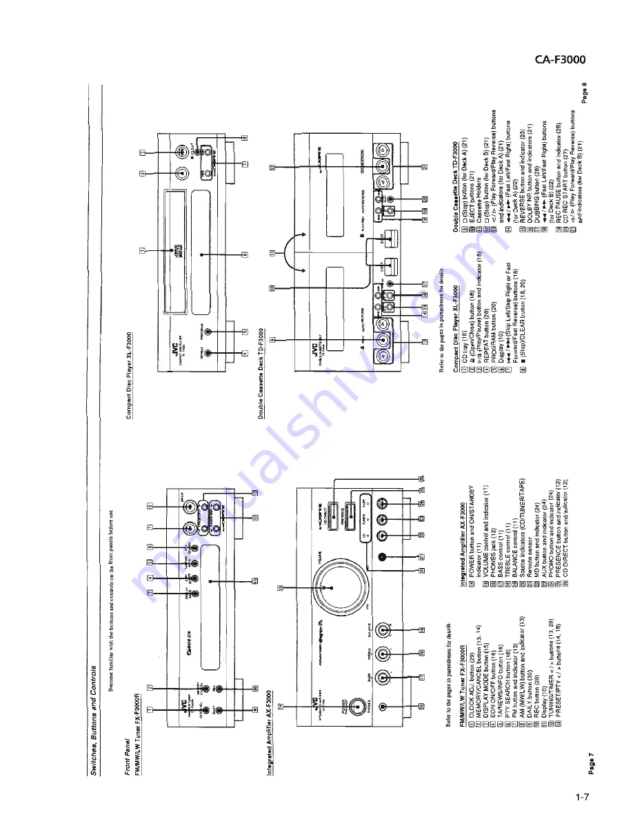 JVC CA-F3000 Service Manual Download Page 7