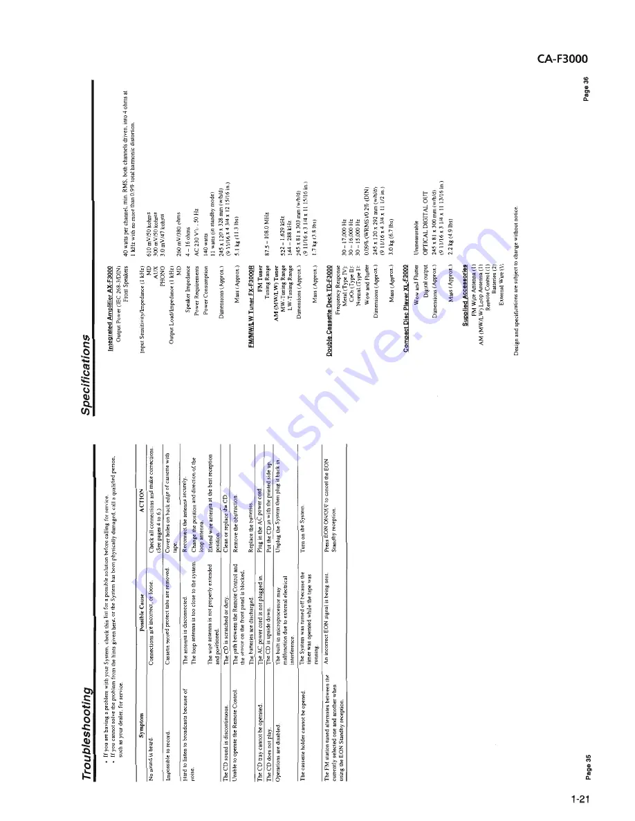 JVC CA-F3000 Service Manual Download Page 21