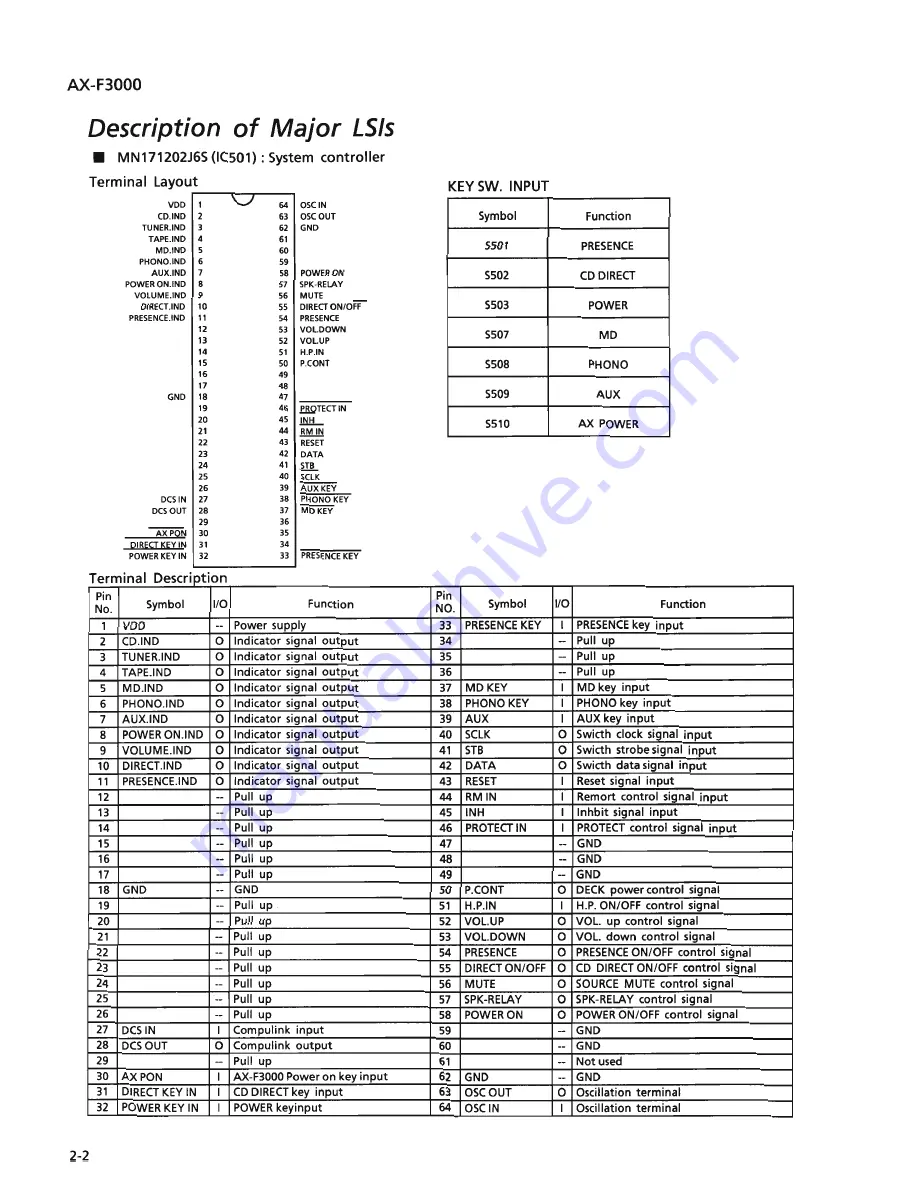 JVC CA-F3000 Скачать руководство пользователя страница 24