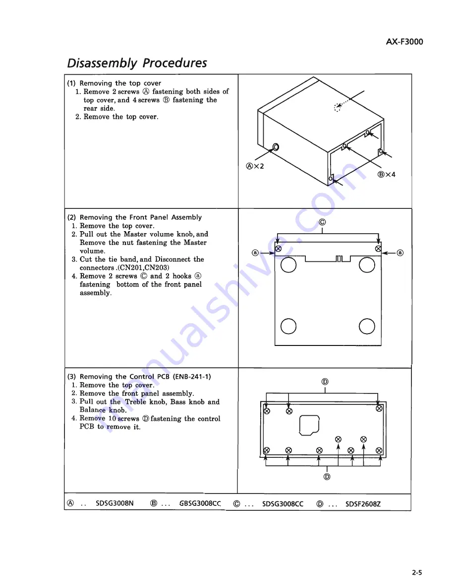 JVC CA-F3000 Service Manual Download Page 27