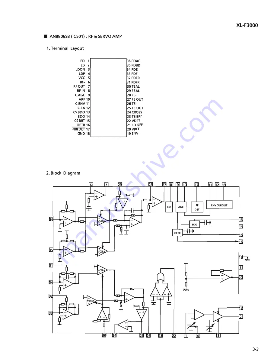 JVC CA-F3000 Скачать руководство пользователя страница 69