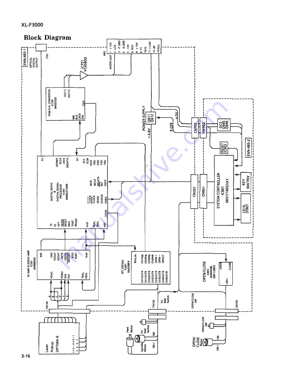 JVC CA-F3000 Скачать руководство пользователя страница 82