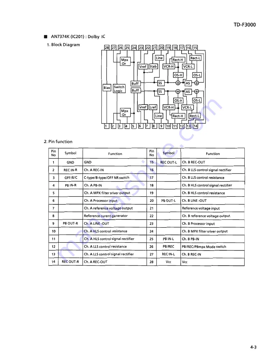 JVC CA-F3000 Скачать руководство пользователя страница 97