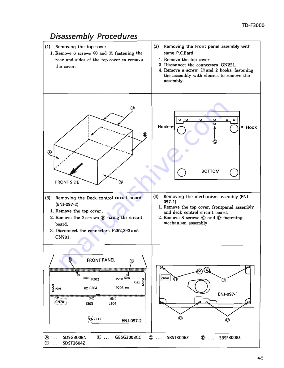 JVC CA-F3000 Service Manual Download Page 99