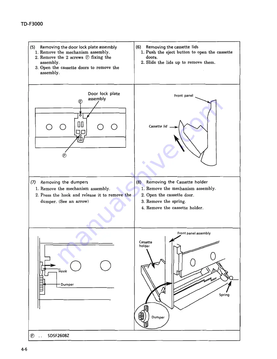 JVC CA-F3000 Service Manual Download Page 100