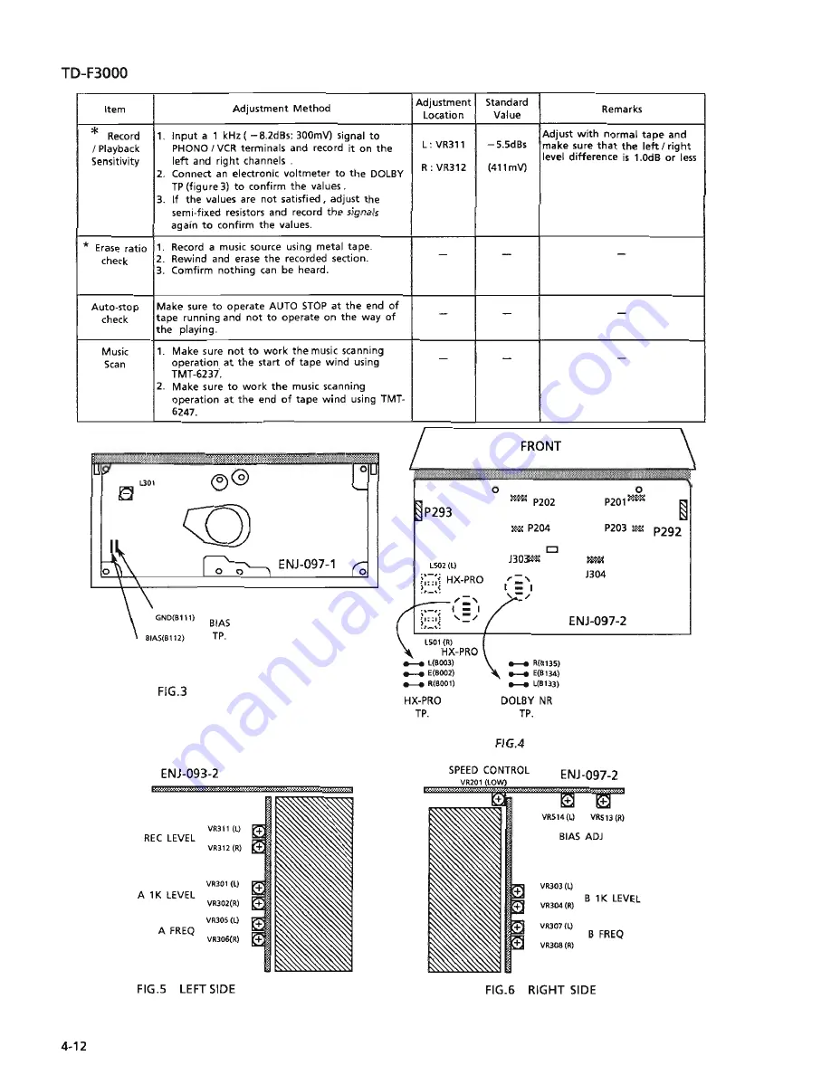 JVC CA-F3000 Скачать руководство пользователя страница 106