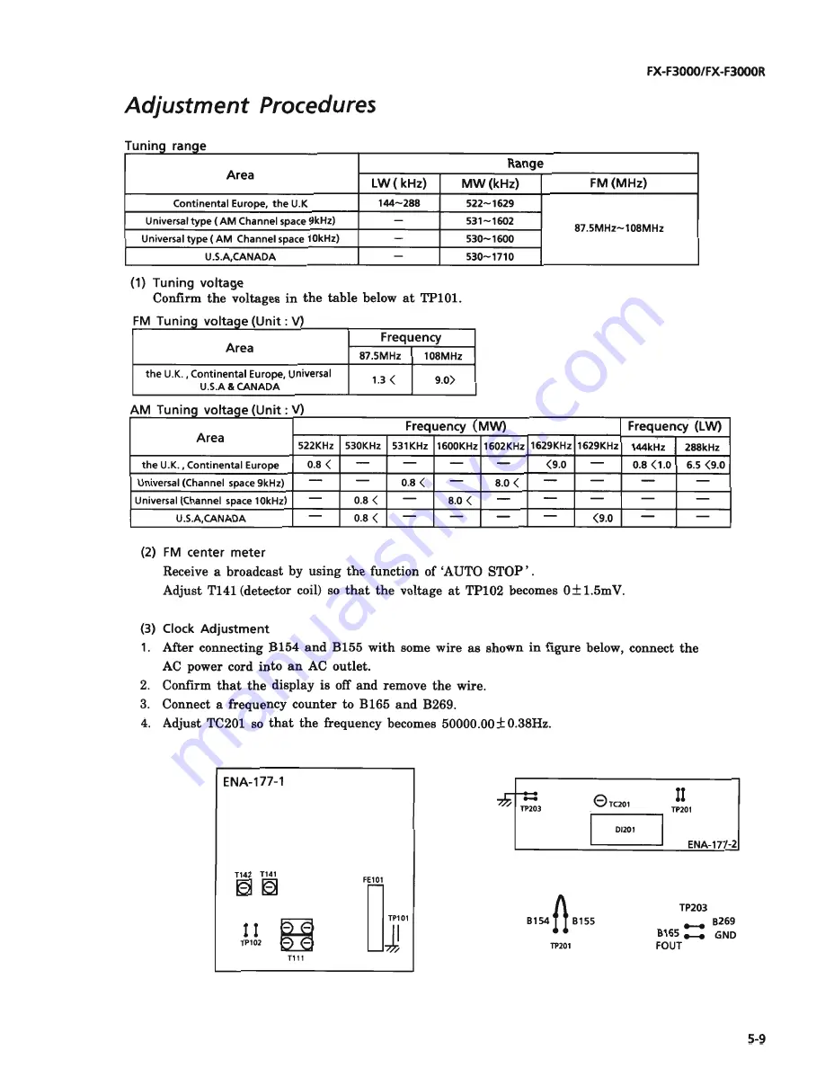 JVC CA-F3000 Service Manual Download Page 139