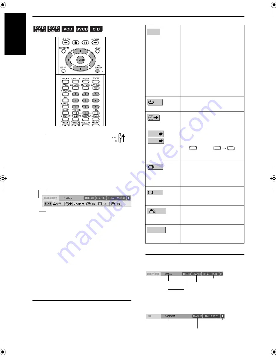 JVC CA-FSY1 Instructions Manual Download Page 74