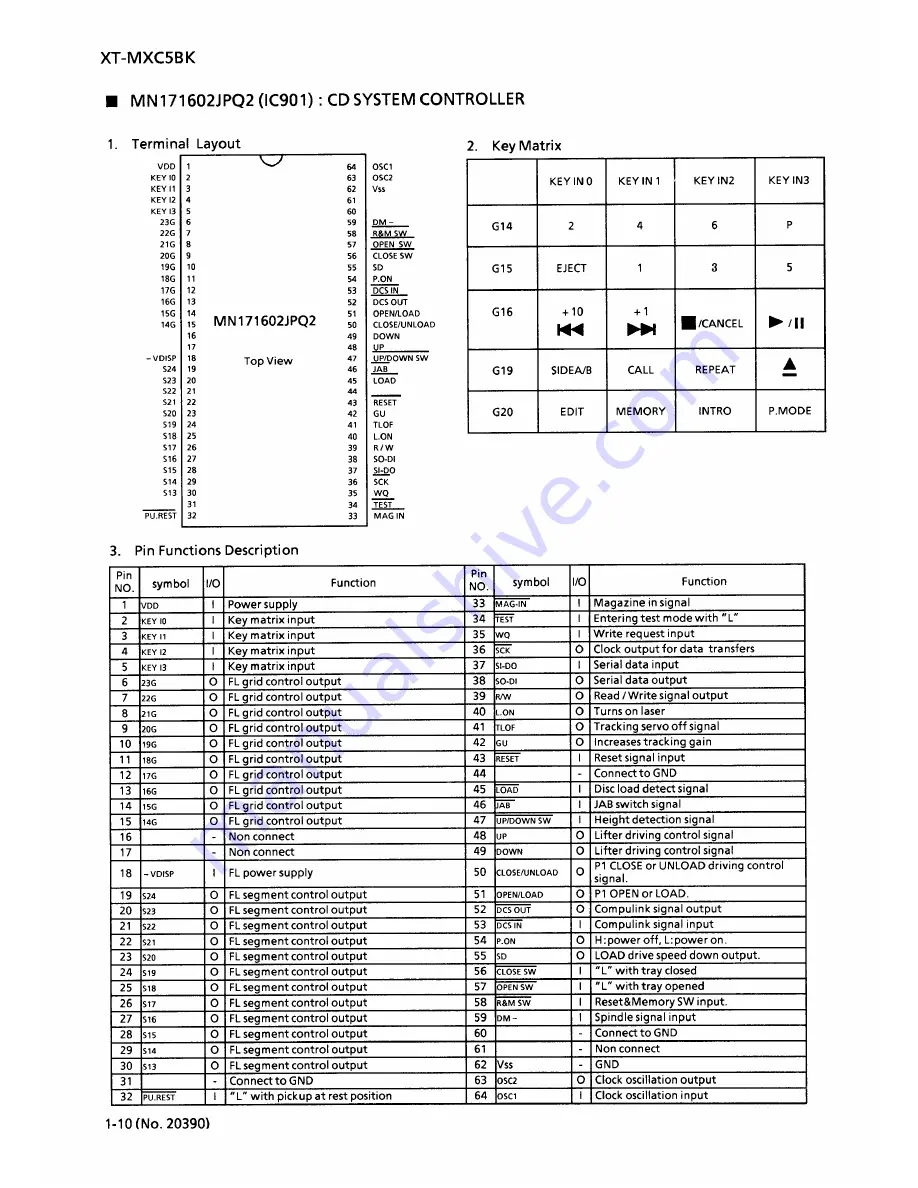 JVC CA-MXC5BK Service Manual Download Page 10