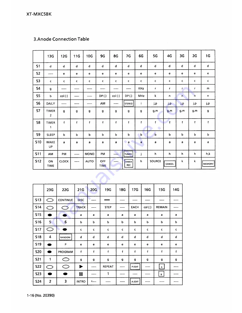 JVC CA-MXC5BK Service Manual Download Page 16