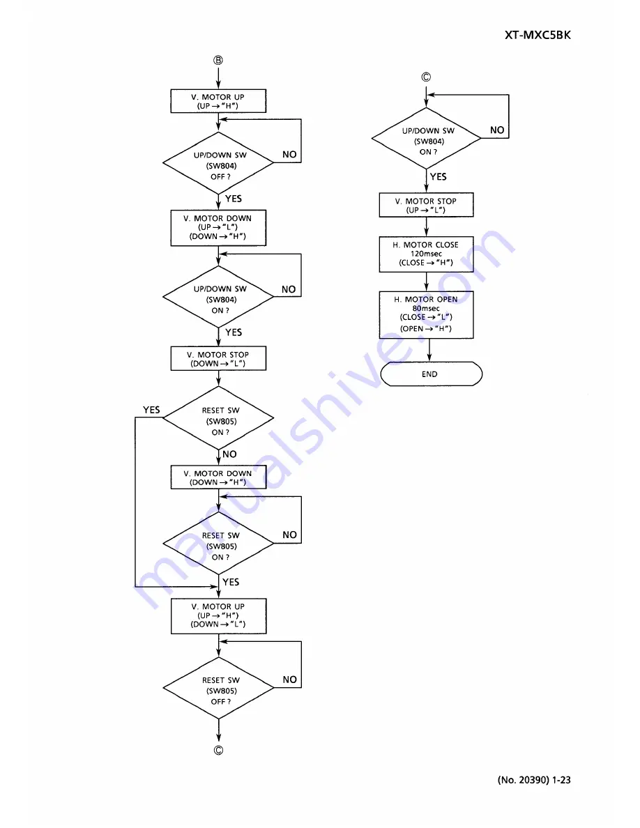 JVC CA-MXC5BK Service Manual Download Page 23