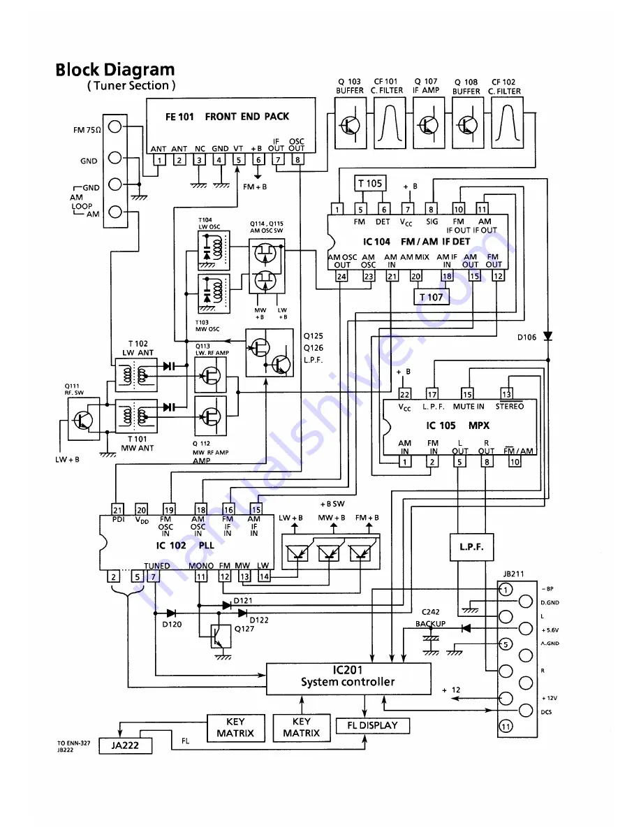 JVC CA-MXC5BK Service Manual Download Page 31