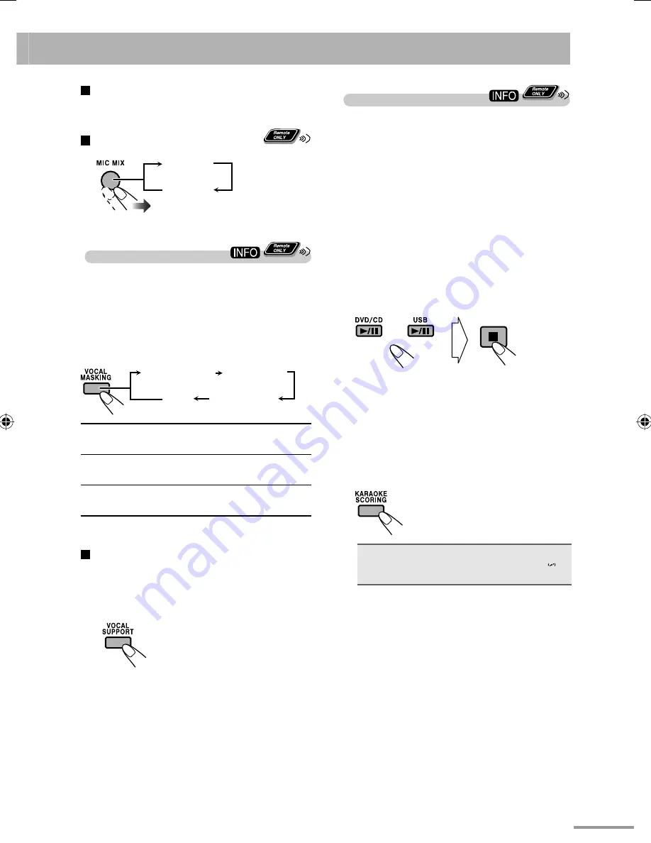 JVC CA-NXG9 Instruction Manual Download Page 109