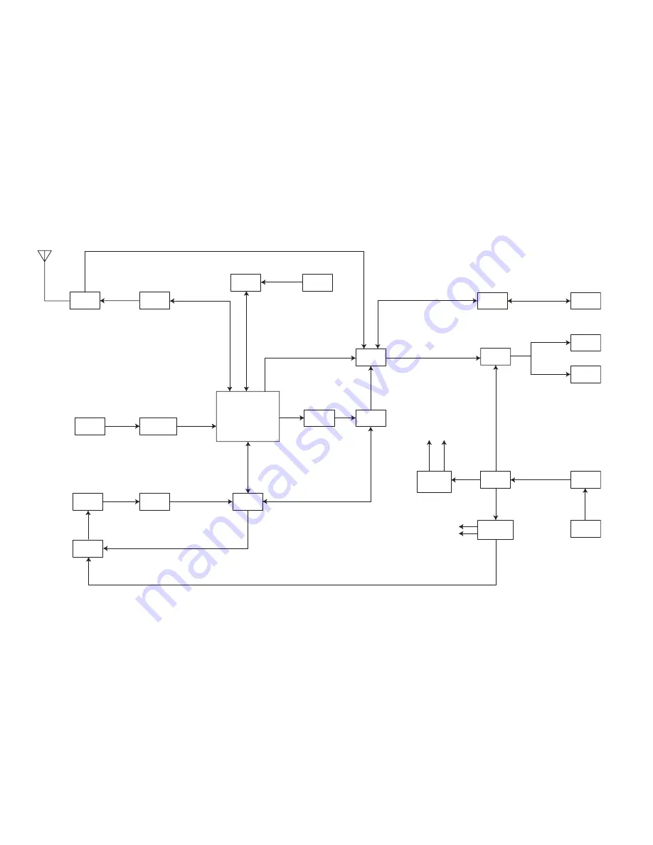 JVC CA-UXG1 Service Manual Download Page 25