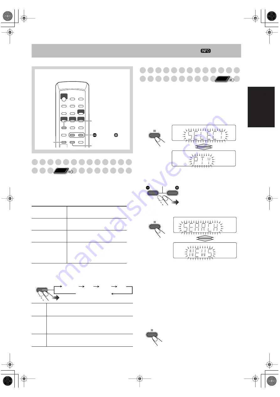 JVC CA-UXG30 (German) Instructions Manual Download Page 39