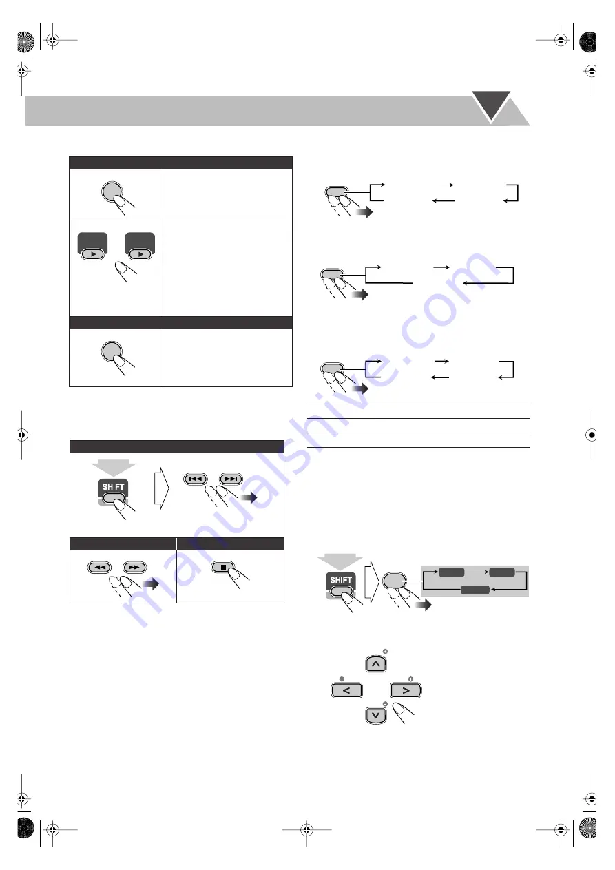 JVC CA-UXG60 Instructions Manual Download Page 31