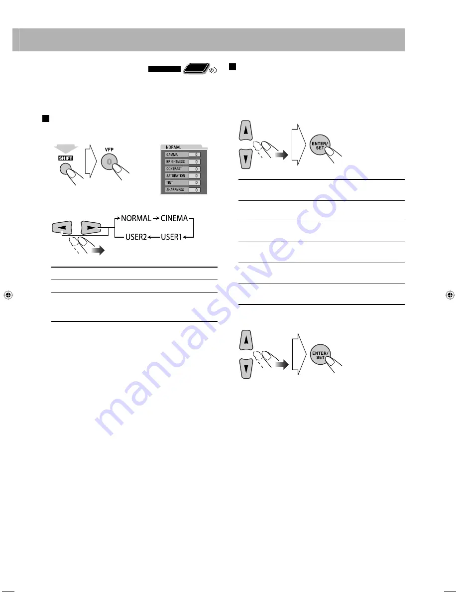 JVC CA-UXG980V Instructions Manual Download Page 21