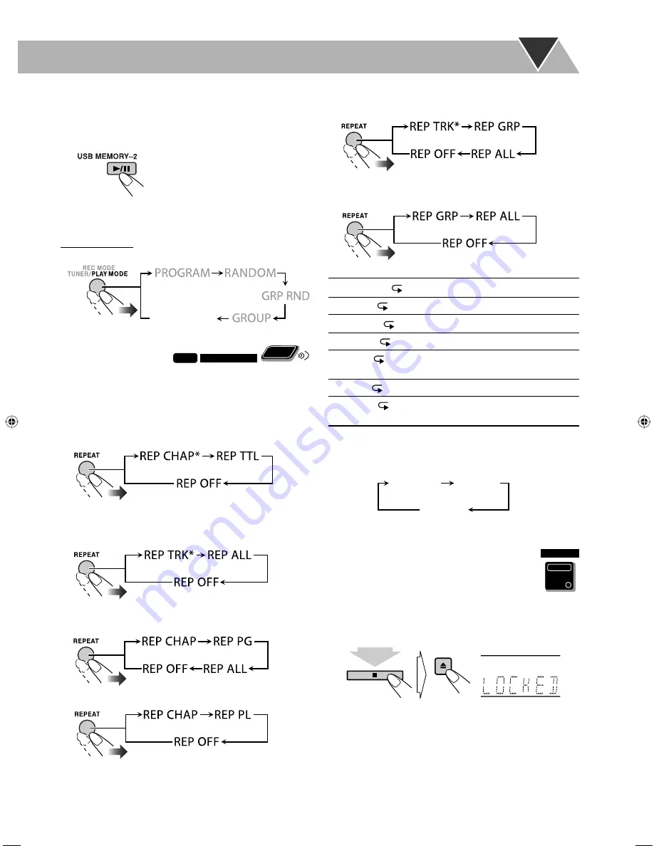 JVC CA-UXG980V Instructions Manual Download Page 29