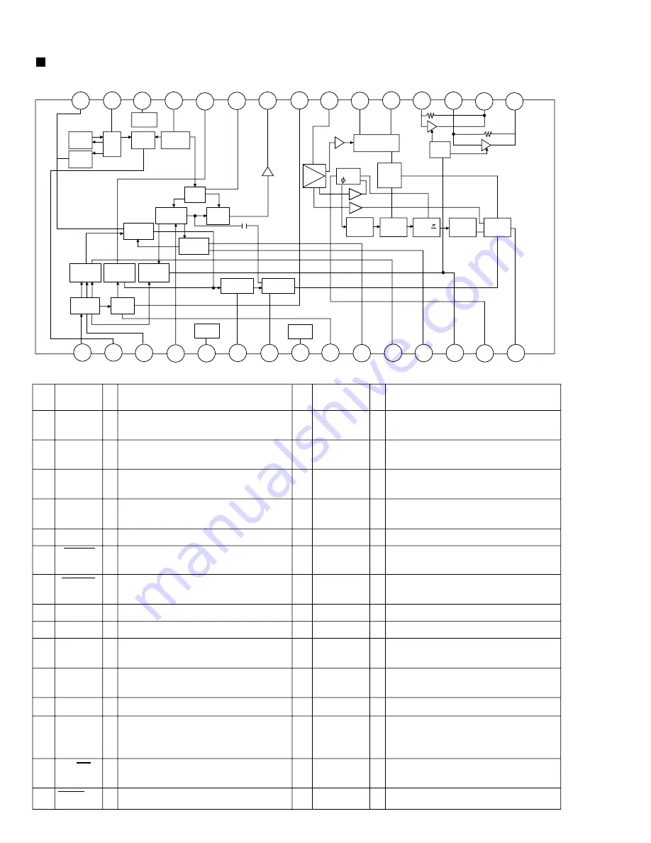 JVC CA-UXL30R Service Manual Download Page 30