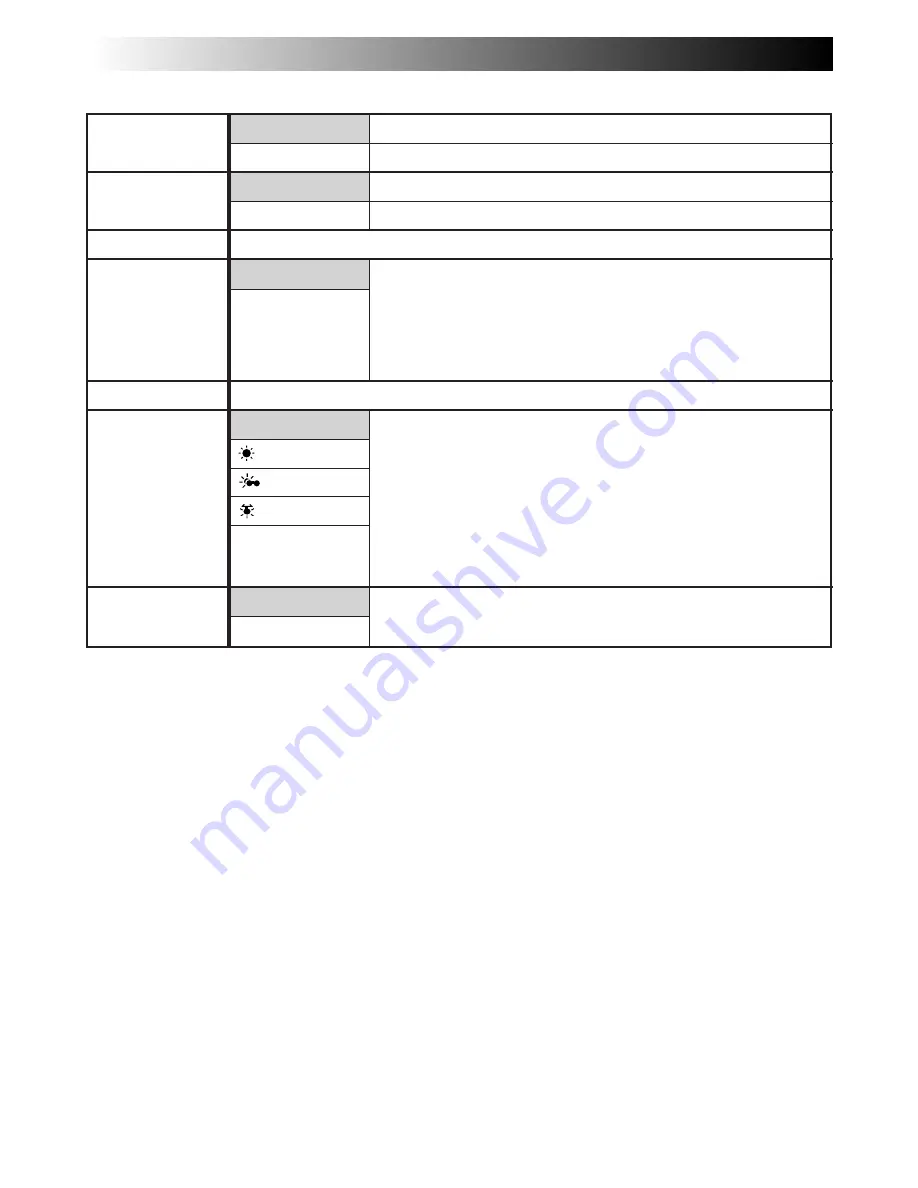 JVC Camcorder User Manual Download Page 23