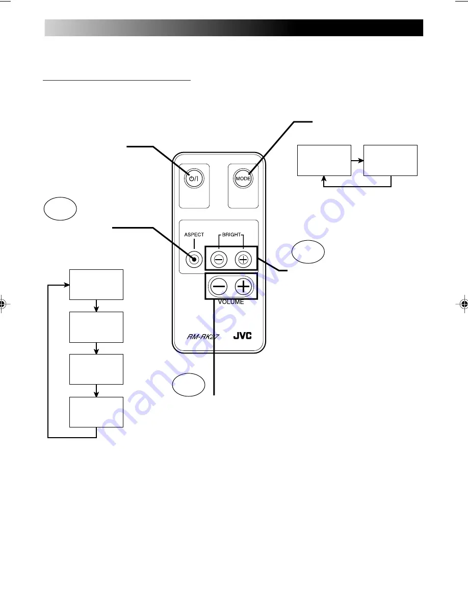 JVC Car LCD Monitor KV-M70 Instructions Manual Download Page 32