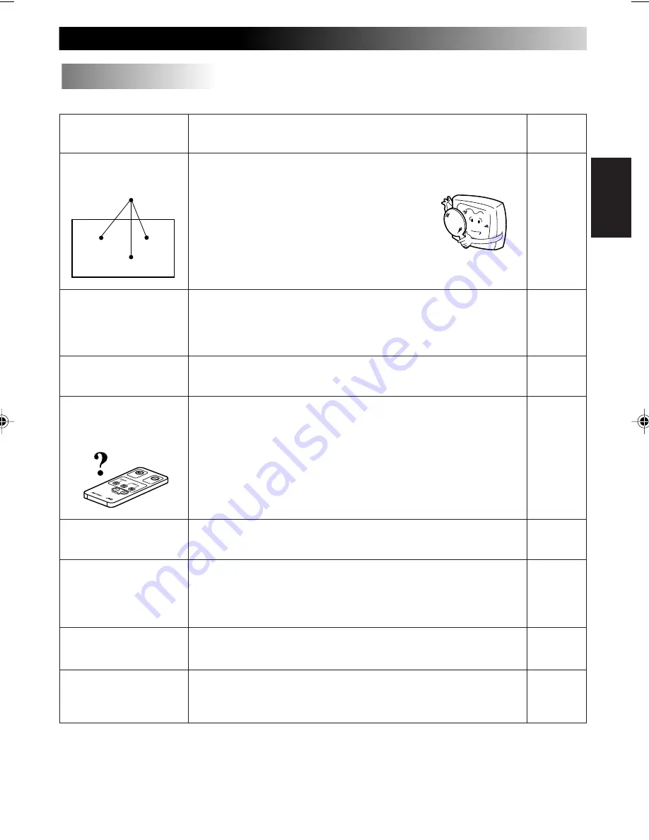 JVC Car LCD Monitor KV-M70 Instructions Manual Download Page 47