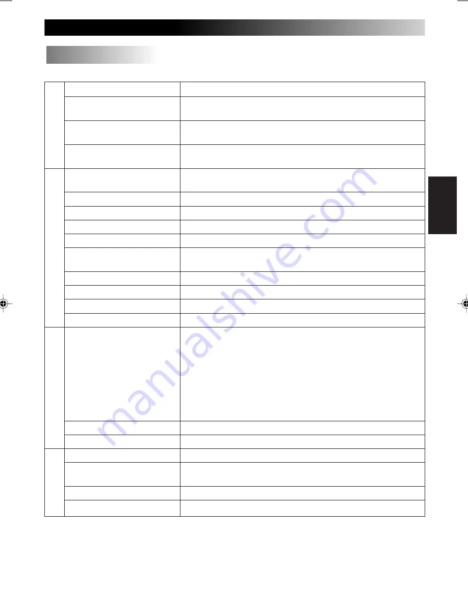 JVC Car LCD Monitor KV-M70 Instructions Manual Download Page 73