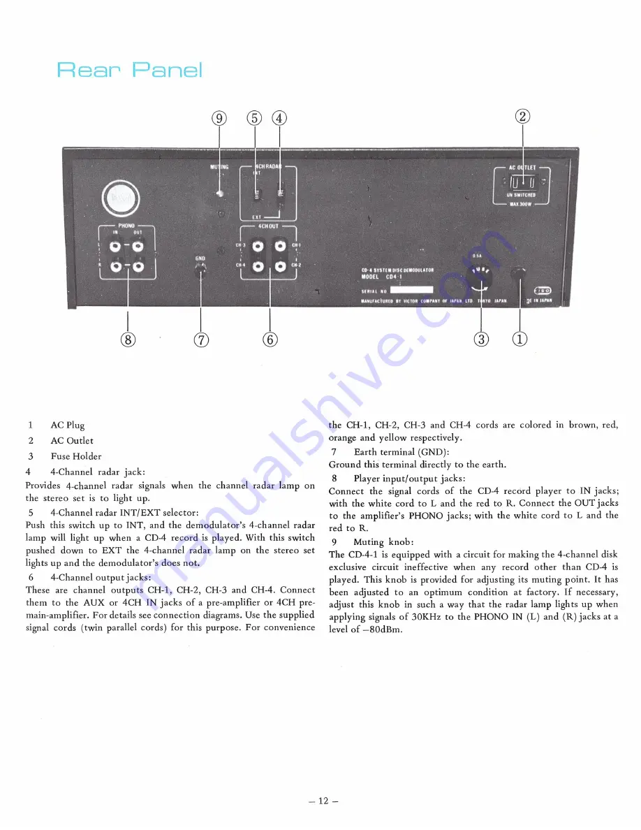 JVC CD-4 Technical Information & Operation Download Page 13