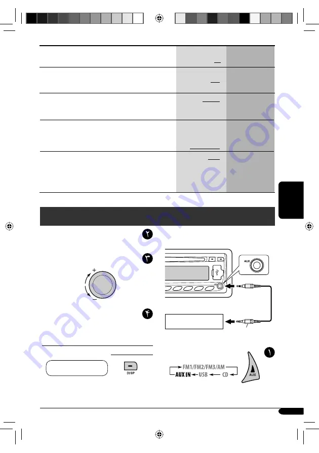 JVC CD Receiver KD-G441 Instruction Manual Download Page 88