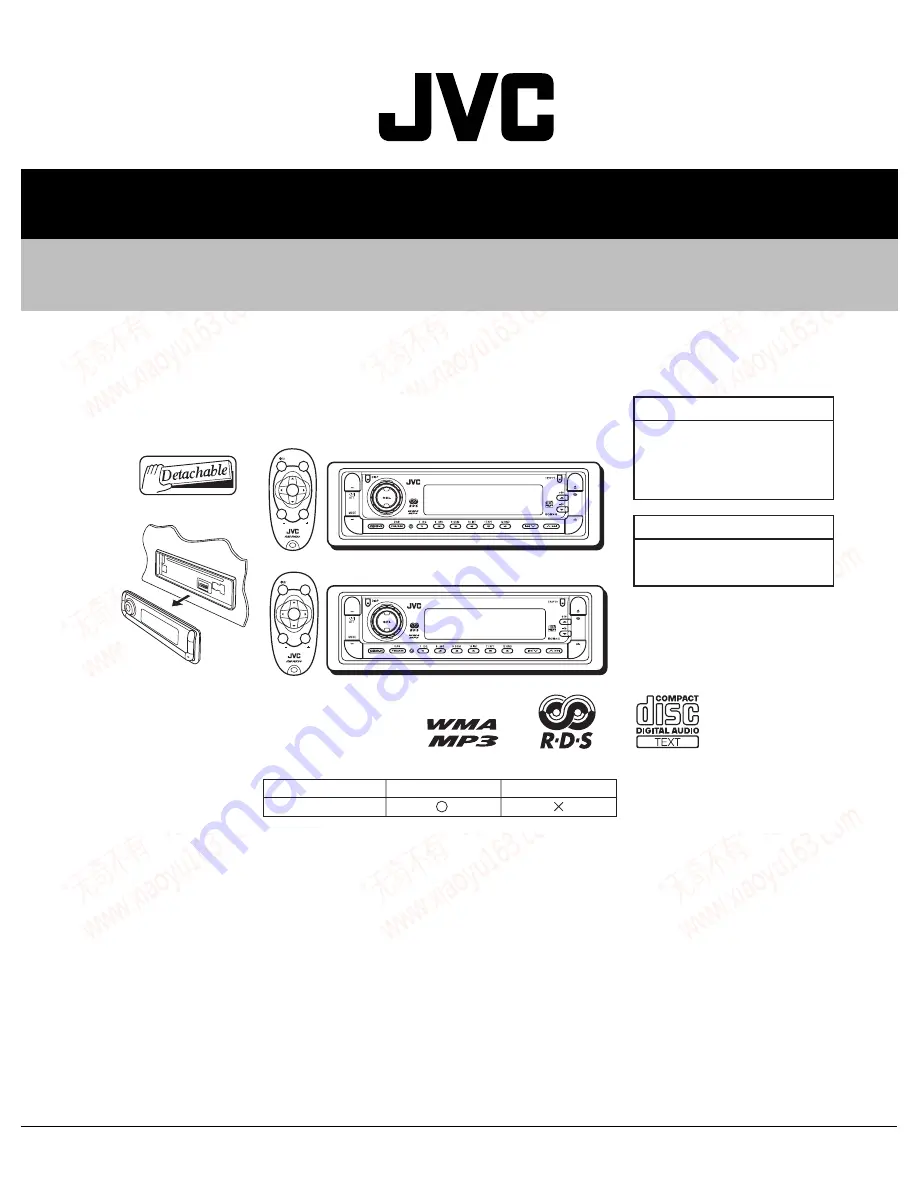 JVC CD Receiver KD-G807 Скачать руководство пользователя страница 1