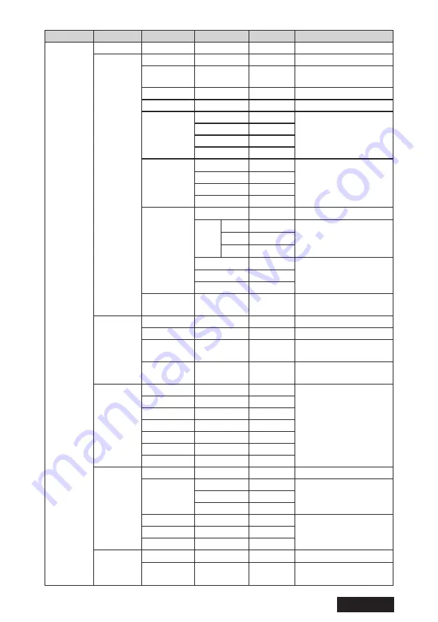 JVC CL-R813 Instruction Manual Download Page 29