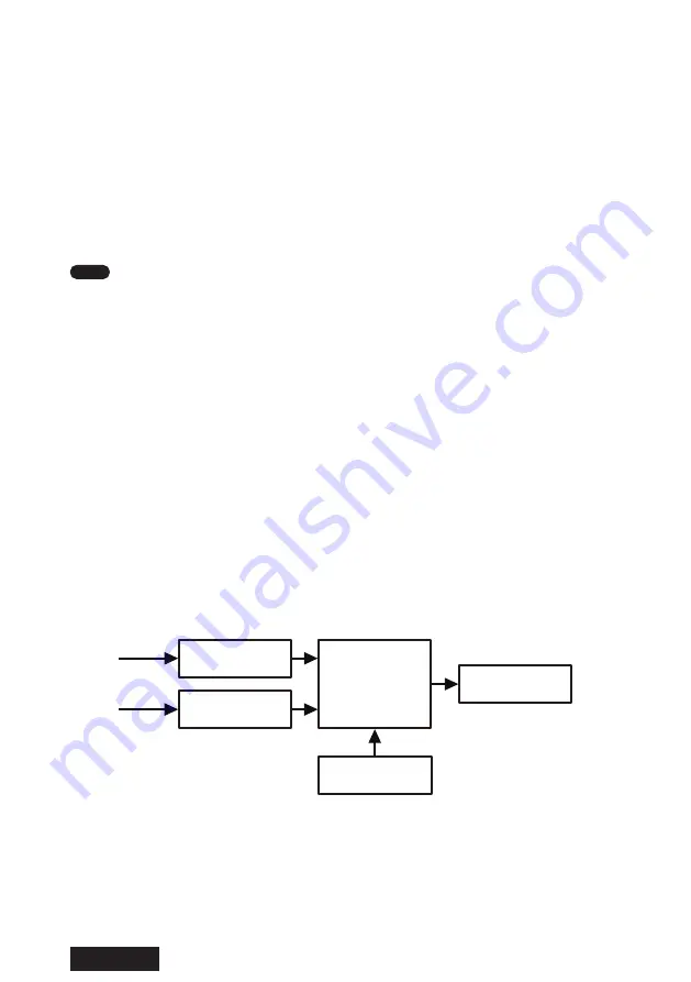 JVC CL-R813 Instruction Manual Download Page 32