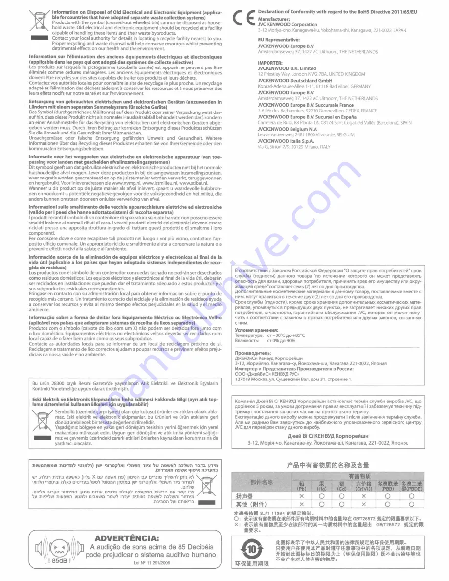 JVC CS-DR6821 Instructions Manual Download Page 9