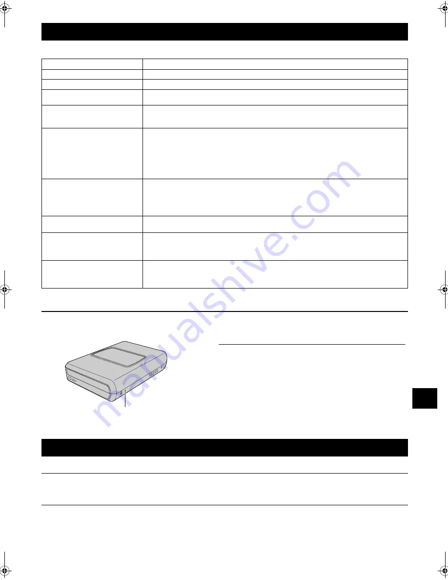 JVC CU-VD20AA Instructions Manual Download Page 105