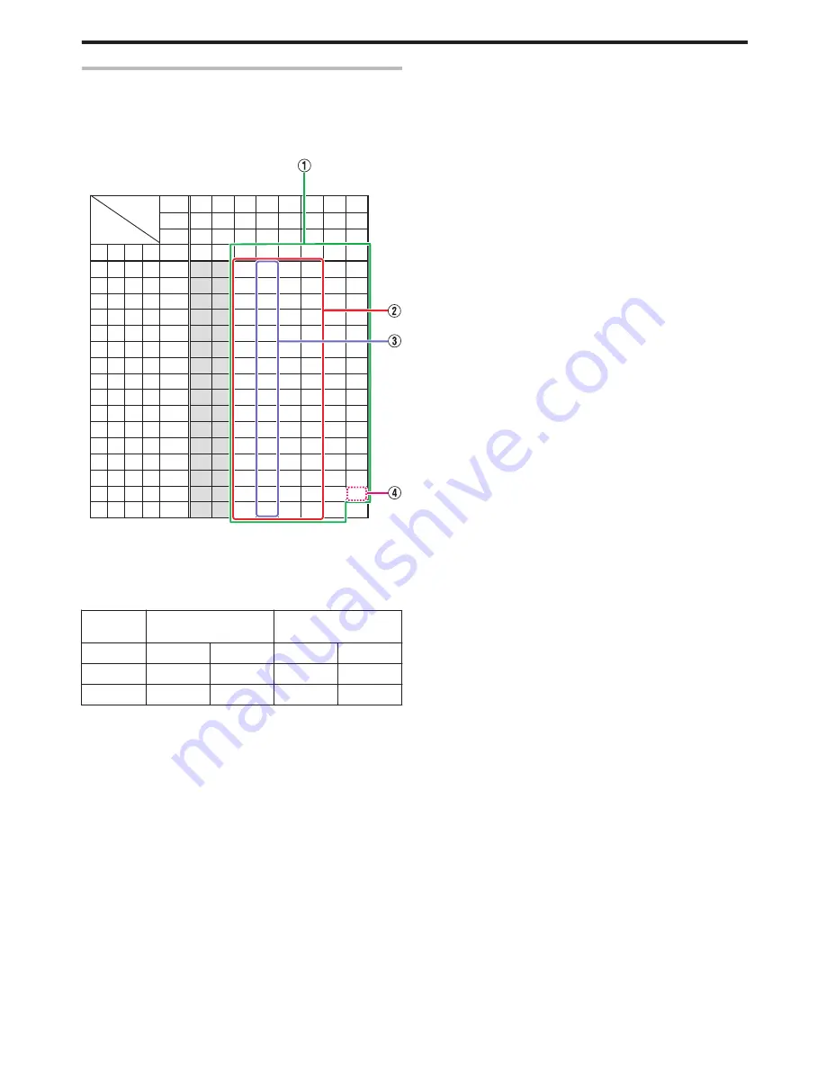 JVC CX-7000 Series Electronic Manual Download Page 119