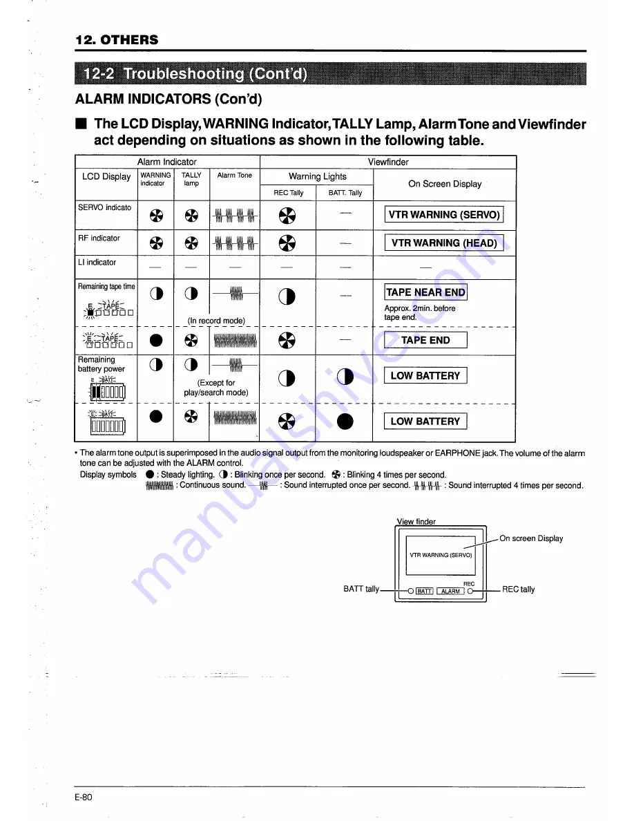 JVC D-9 DY-70 Instructions Manual Download Page 78