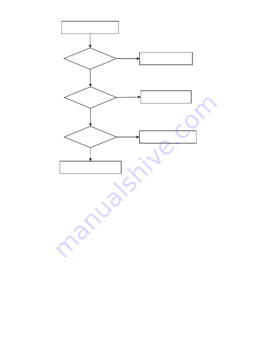 JVC D-ILA DLA-HD1-BC Service Manual Download Page 26