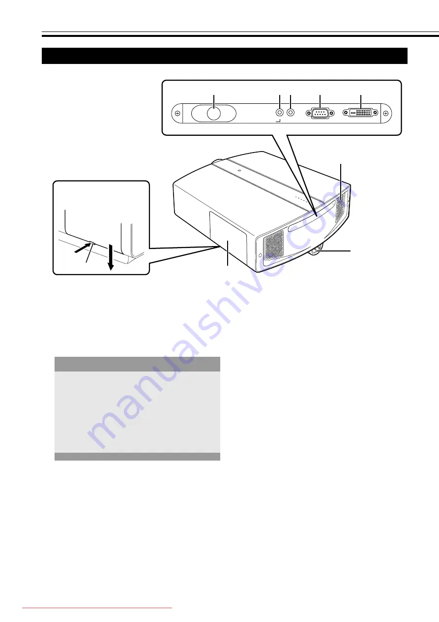 JVC DLA-HD10KSU/E Instructions Manual Download Page 12