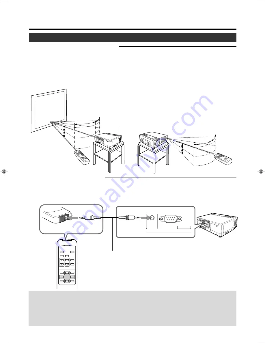 JVC DLA-HX1U - D-ila Home Theater Projector Скачать руководство пользователя страница 18