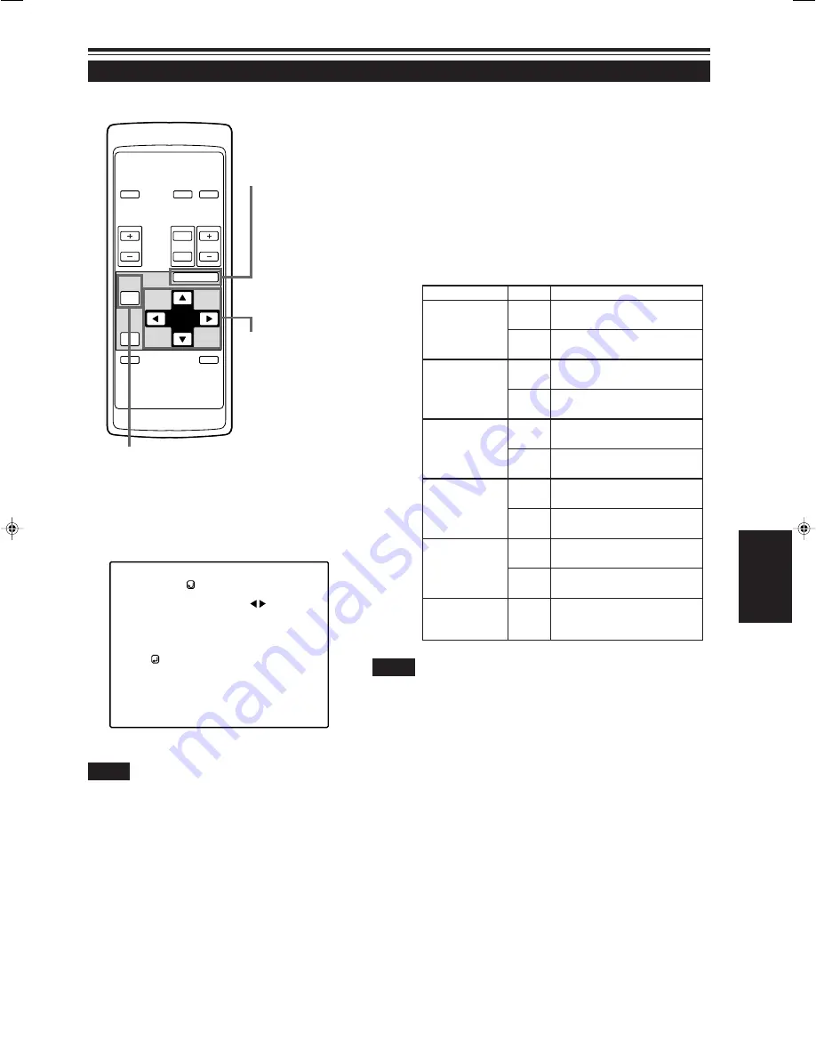 JVC DLA-M20U - D-ila Projector--1.5:1 Fixed Instructions Manual Download Page 42