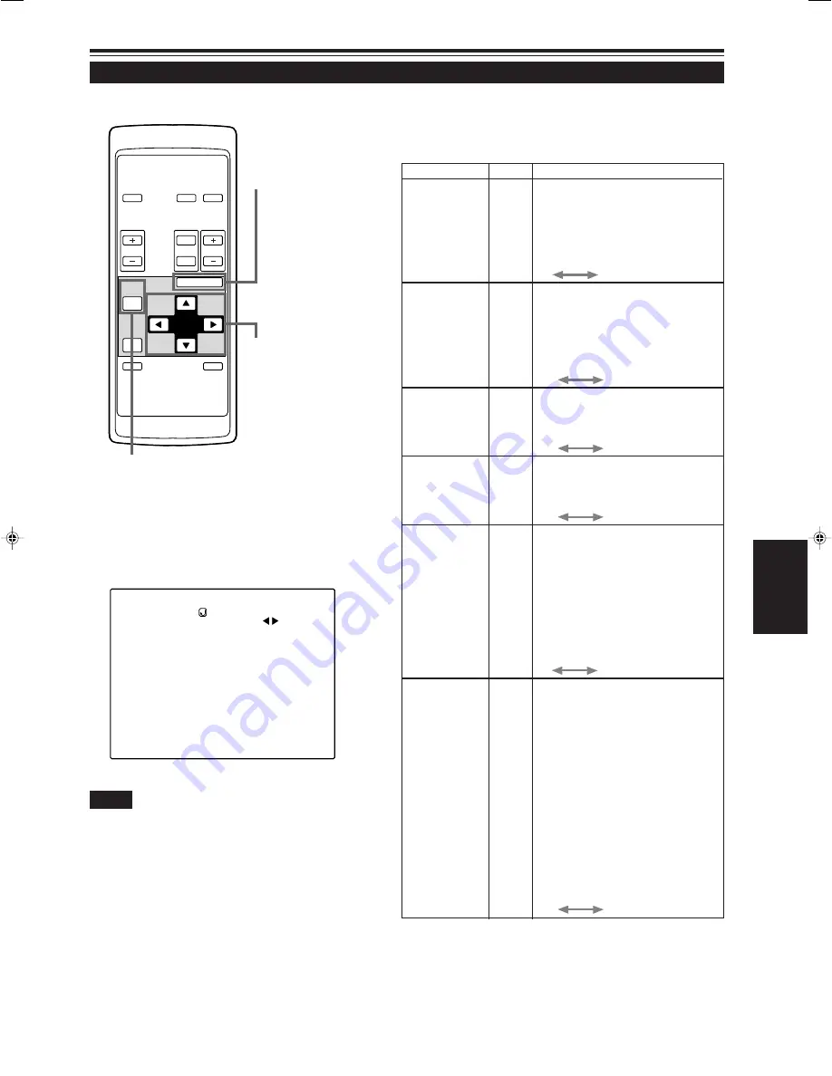 JVC DLA-M20U - D-ila Projector--1.5:1 Fixed Скачать руководство пользователя страница 46