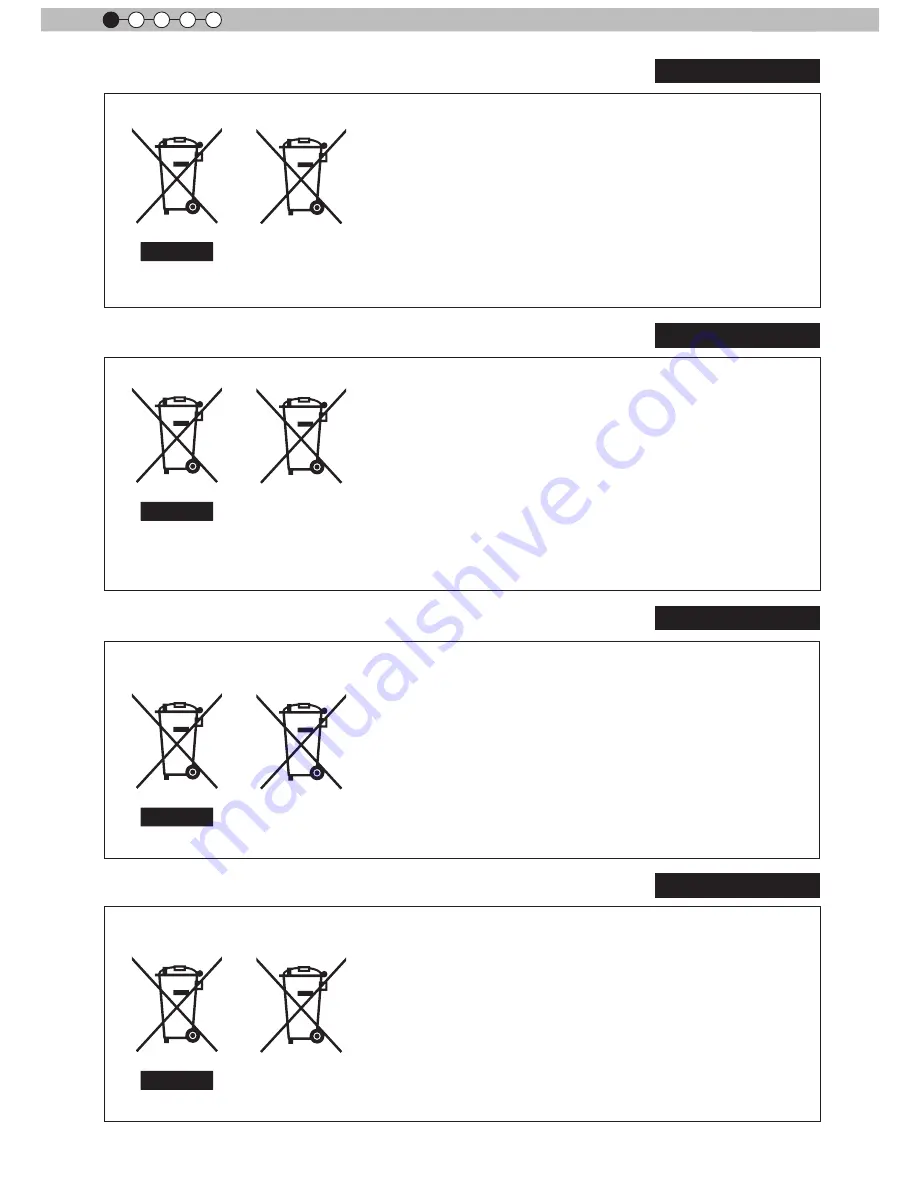 JVC DLA-RS55U Instructions Manual Download Page 6