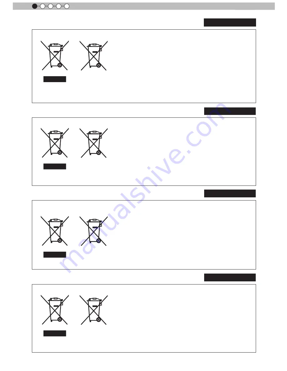 JVC DLA-RS55U Instructions Manual Download Page 8