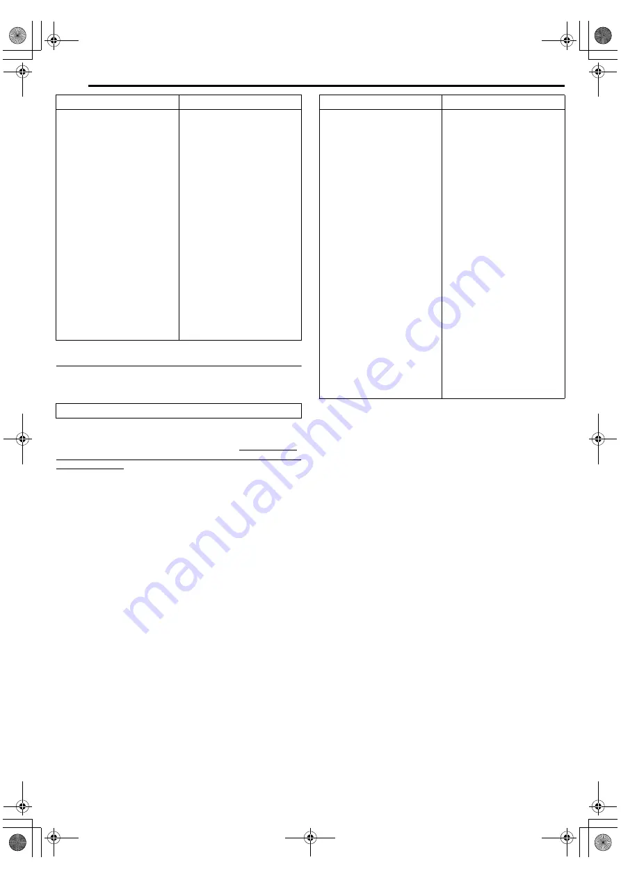 JVC DR-DX5SE Instructions Manual Download Page 68