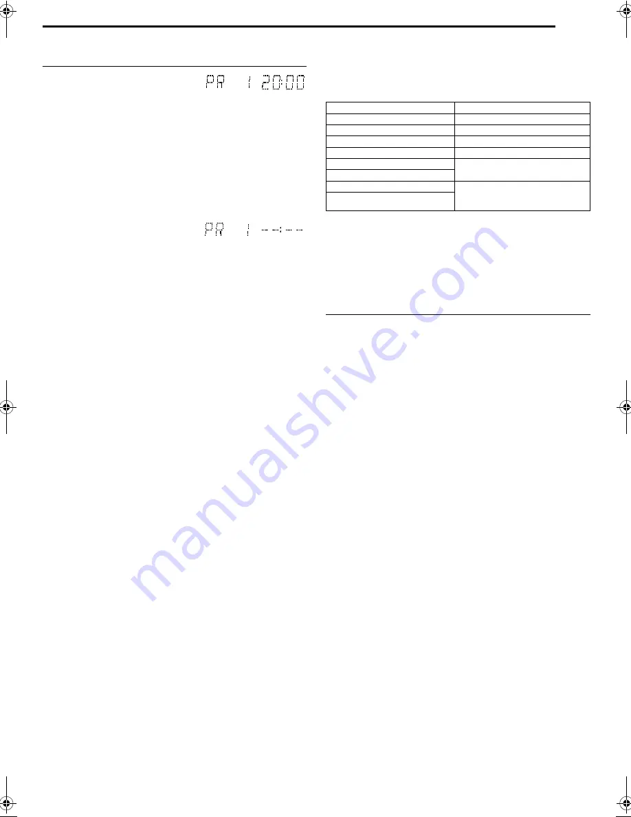 JVC DR-MH200SE Instructions Manual Download Page 19