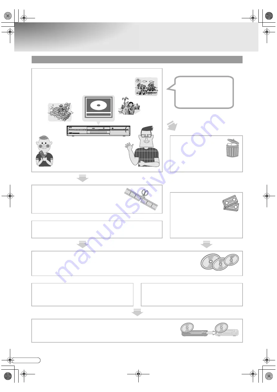 JVC DR-MH300BE Instructions Manual Download Page 8